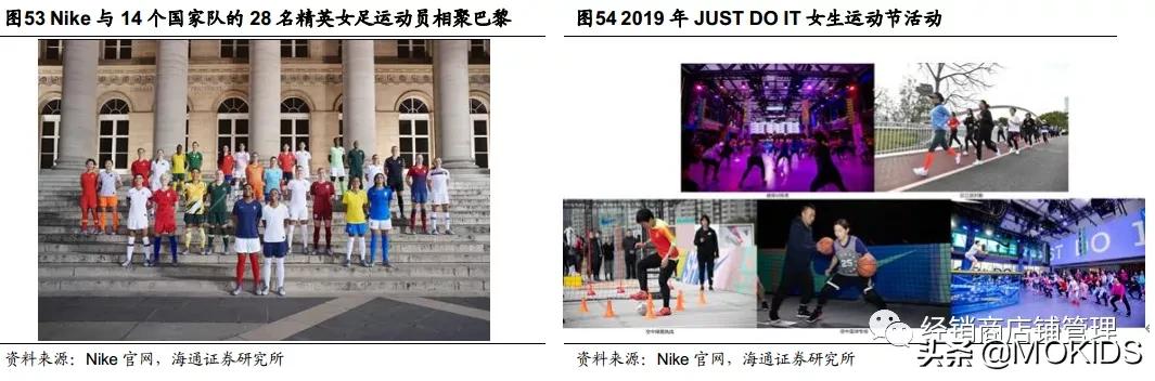 巨头之路：NIKE篇（二）