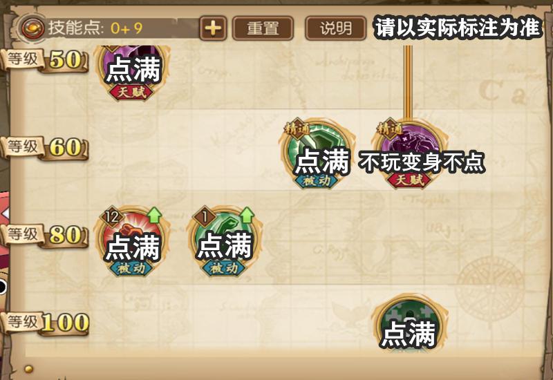 航海王燃烧意志乔巴100级技能加点,航海王燃烧意志sr乔巴技能搭配