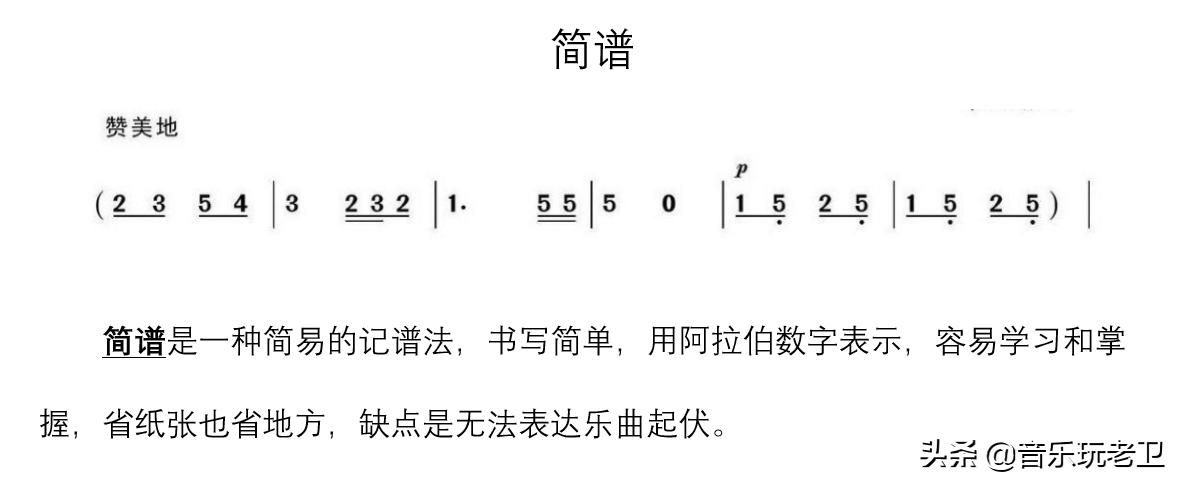 初学吉他难不难,外行眼中的吉他难度