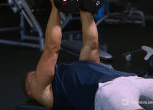 在健身房怎么练出胸肌,朝阳健身房胸肌腹肌训练器械