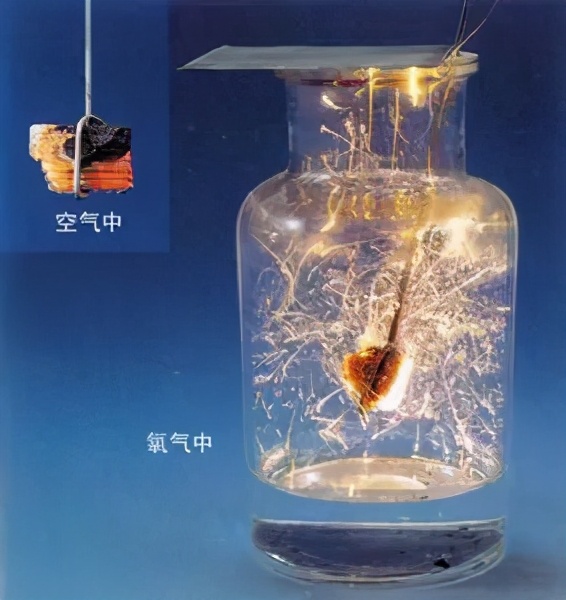 趣味化学知识,化学铁的氧化物讲解