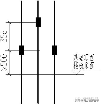 剪力墙图集讲解,如何看懂剪力墙结构