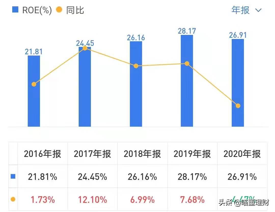 晨光文具开学必备文具清单,国民文具品牌
