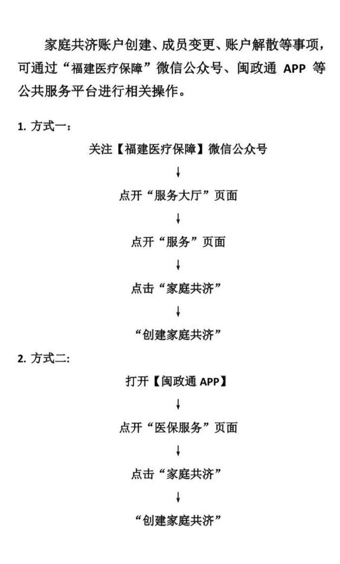 福州看牙哪里最实惠,福州儿童口腔科哪家医院好