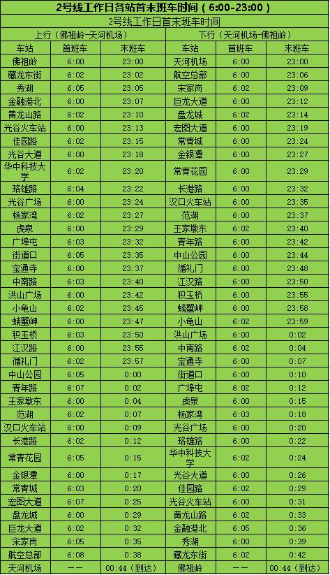 武汉地铁7号线首末班车时间表,武汉地铁各站点首末班车时间表