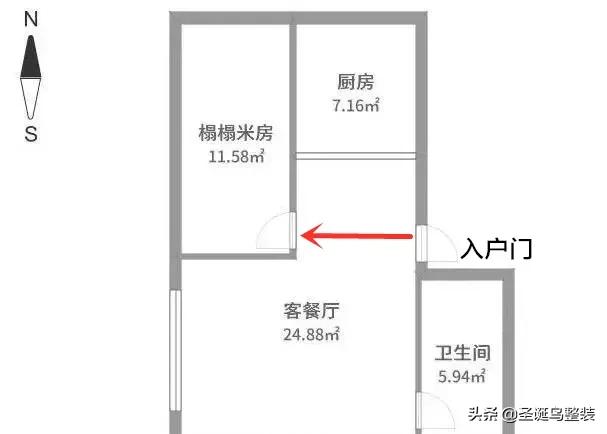 朝北的房子不能买卖给谁呢,朝北的房子真的没人买吗