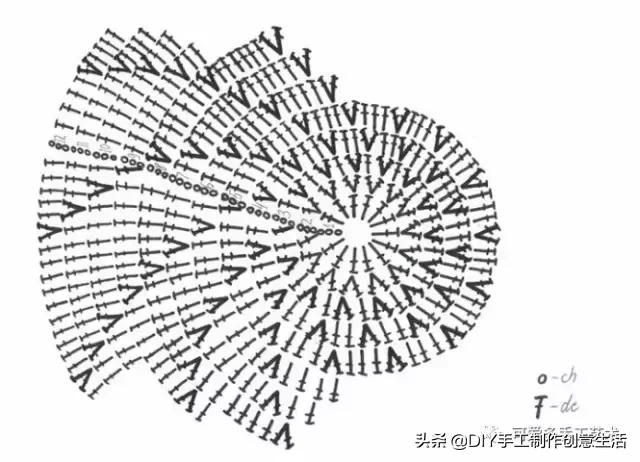 夏日适用遮阳帽搭配,夏天少不了的户外遮阳伞