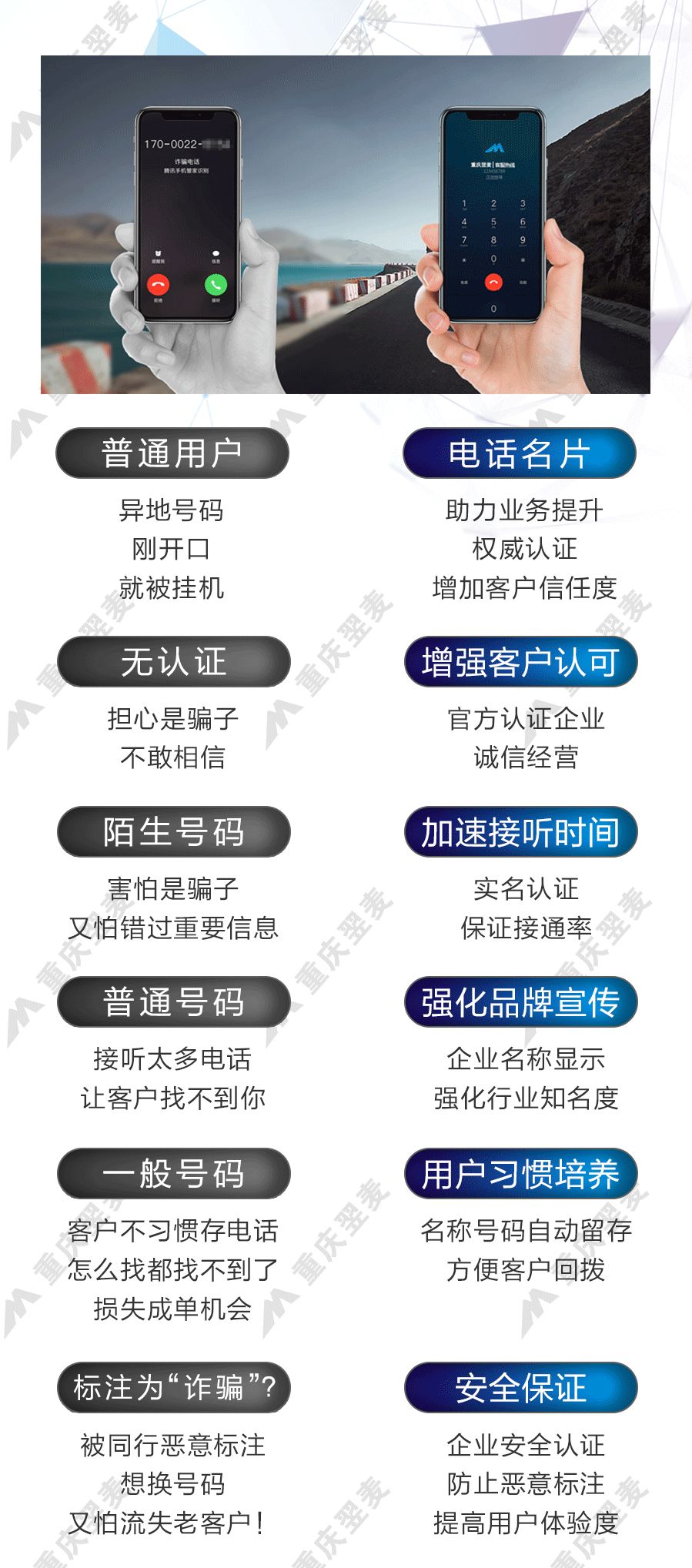 大多数人不知道,手机号码原来可以创造巨额利润....