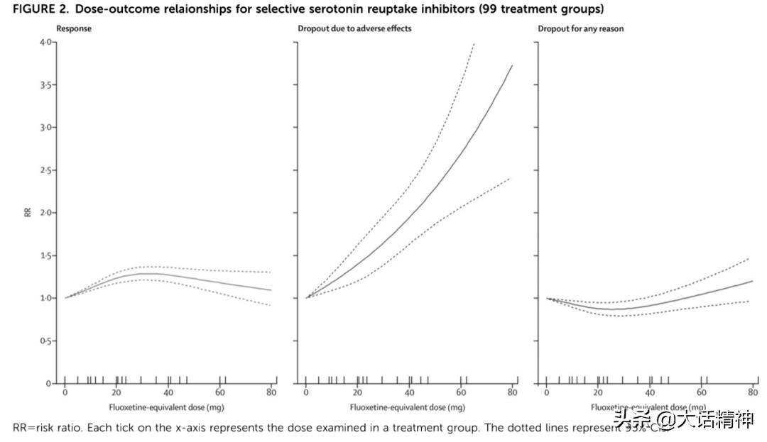 文拉法辛和米氮平哪个抗抑郁症强,ssri类抑郁症药是什么