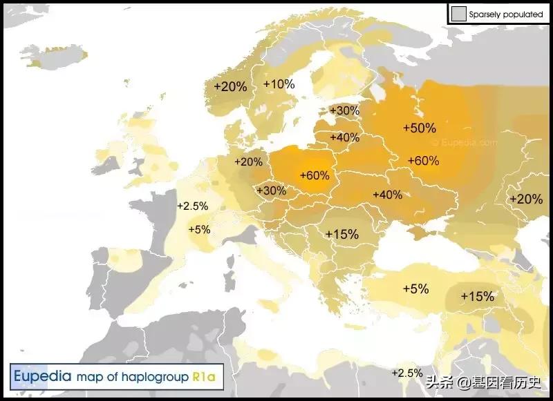 父系R1a人群系列——包括中国的楼兰人