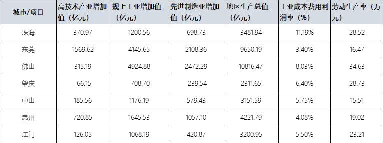 梧州曾经是广西最发达的城市,梧州曾是广西第一大城市的原因