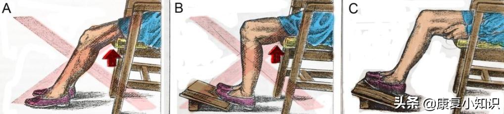 大腿后侧疼痛怎么拉伸,大腿后侧疼痛怎么办吃什么药