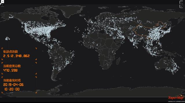 gis技术总结,gis基本技术