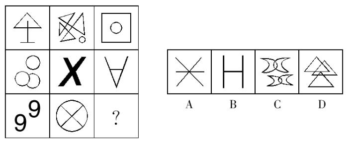 2022年国考图形推理九宫格解析,图形推理九宫格中间有把剪刀的题