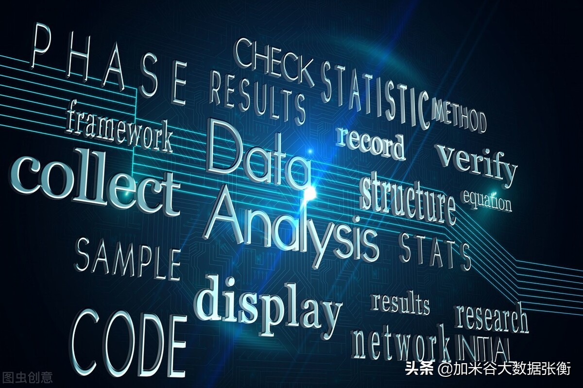 大数据发展趋势分析美国,大数据分析发展现状及趋势