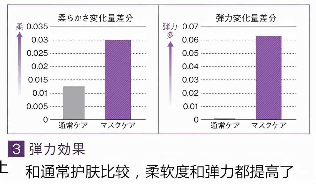 naris足部护理,nars唇部磨砂
