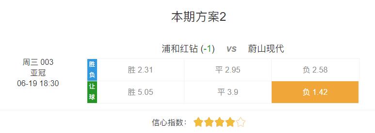 足球竞彩单场分析,竞彩蔚山现代对仁川联
