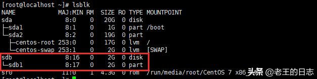 linux涓轰粈涔堣鍒嗗尯,linux纾佺洏鍒嗗尯鍛戒护