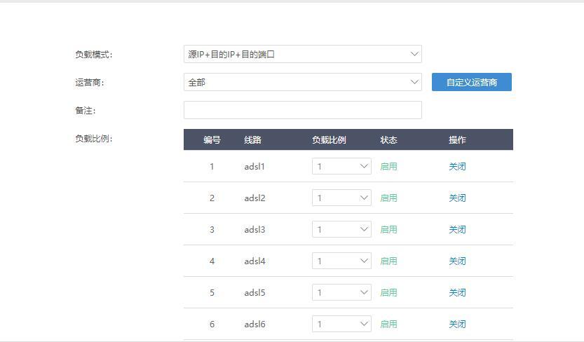 爱快多条宽带叠加负载比例,爱快q6000可以多条宽带叠加吗