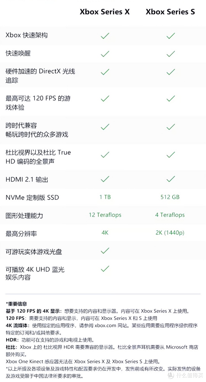 御三家游戏机店,索尼微软主机哪个好用