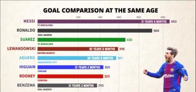 终极PK之四：俱乐部之王争夺，C罗艰苦卓绝的逆袭之旅！