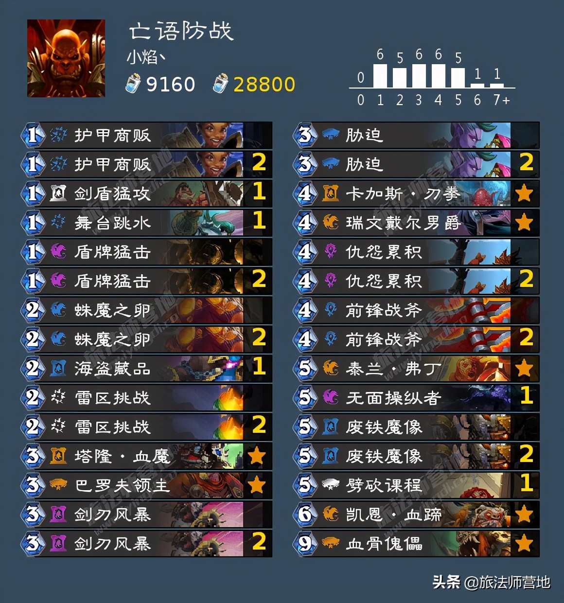 「炉石传说」营地炉石卡组日报20210423