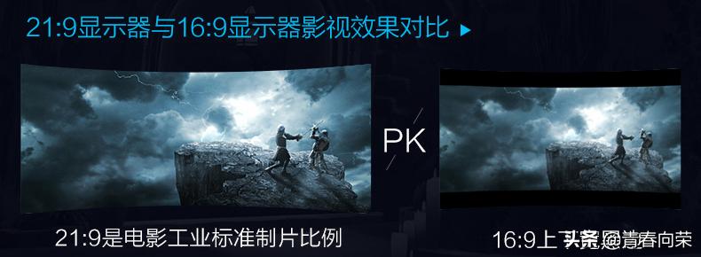 电脑显示器选购注意事项及要求,选购电脑显示器有哪些注意事项