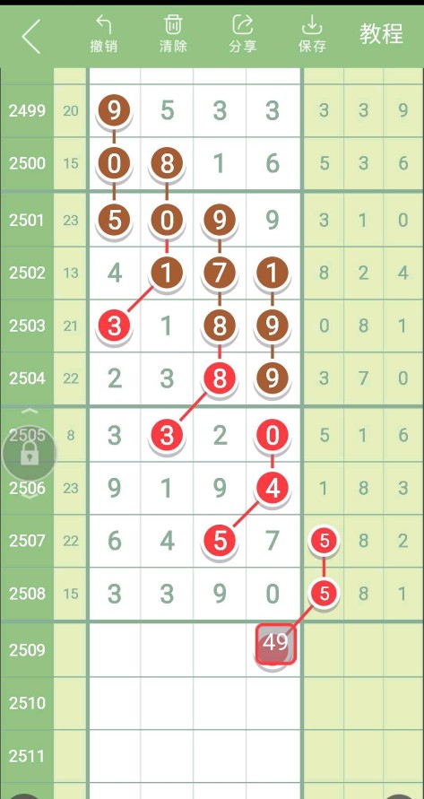 266期七星彩头尾,2055期七星彩头尾规图