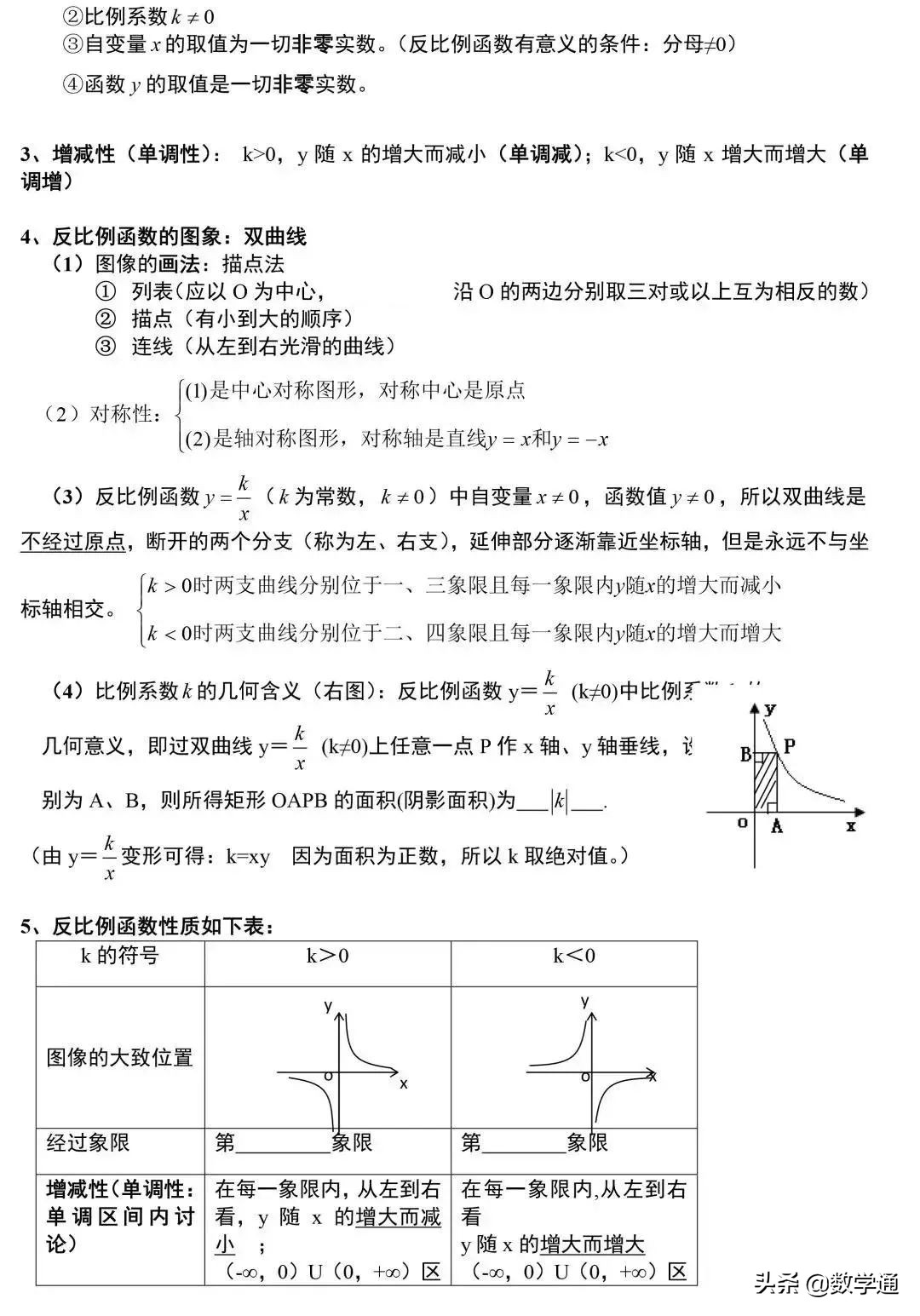初中正比例函数知识点,一次函数知识点归纳和题型归类
