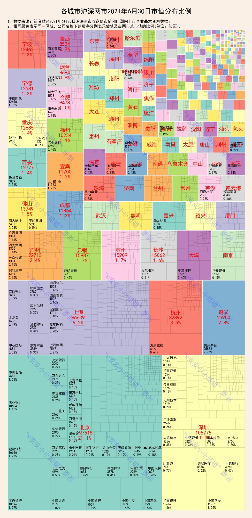 2022年沪深股市总市值是多少万亿,2023年沪深总市值