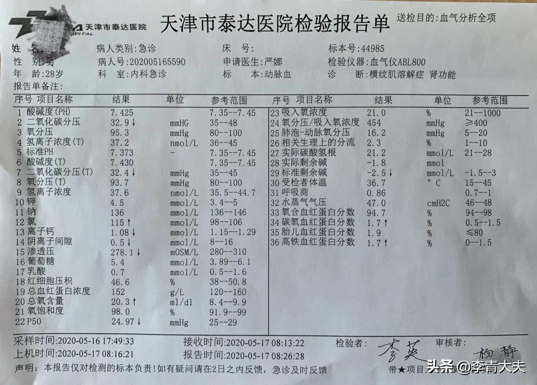 肾功能衰竭坚持健身有改变吗,健身过度肾衰竭怎么预防