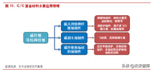 楚江新材是什么龙头,楚江新材高速铜缆