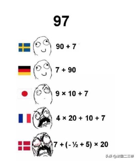 canyouspeakenglish是正确的吗,canyouspeakenglish礼貌吗