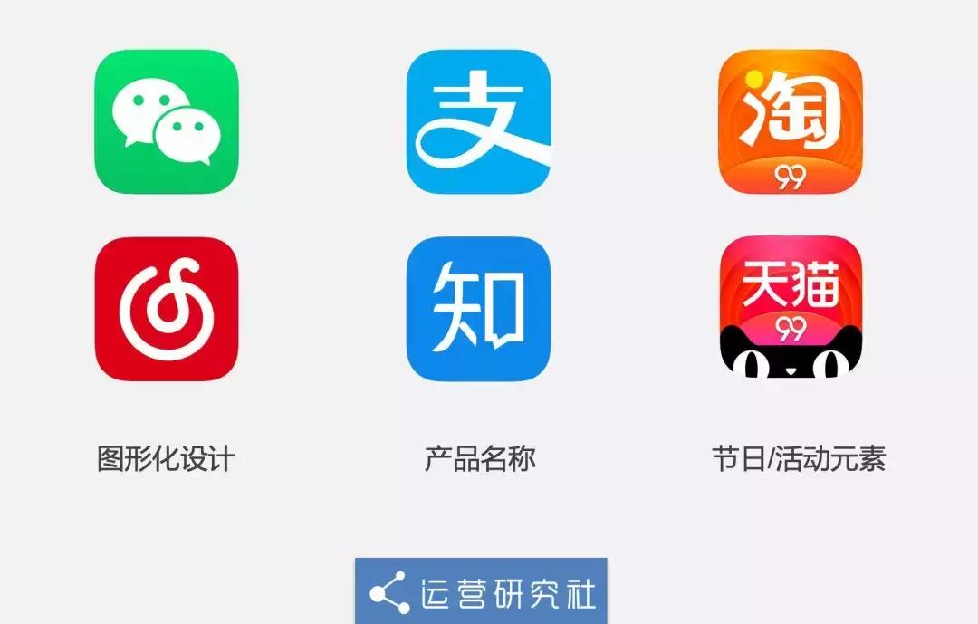 小红书模仿爆款怎么没有浏览量,小红书流量上升黑科技