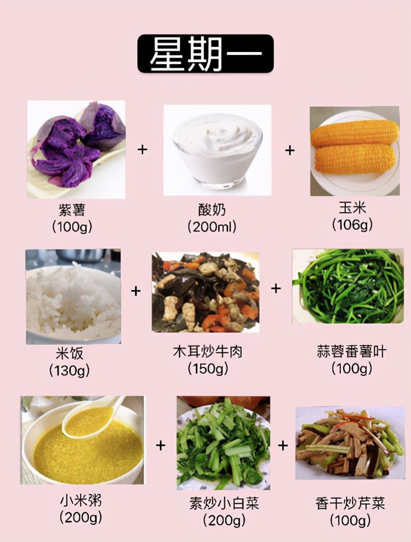 学生党减肥食谱,减肥期间减肥食谱