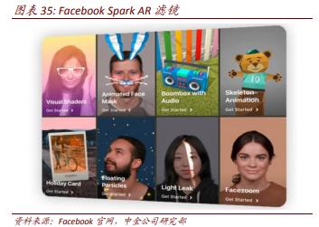 消费电子产业新发展,消费电子行业研究