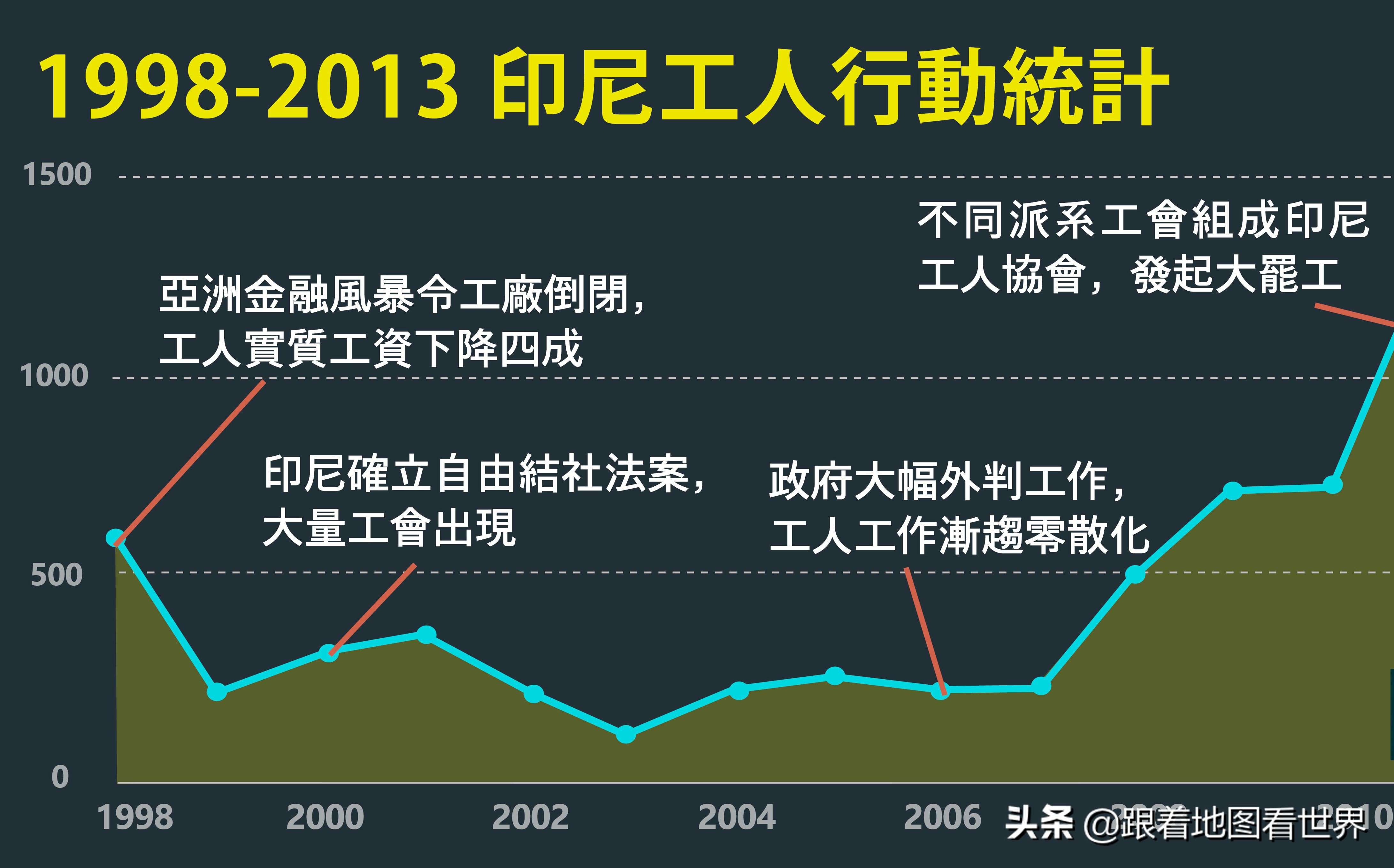 巴布亚新几内亚岛属于哪个国家,巴布亚新几内亚岛为什么一分为二