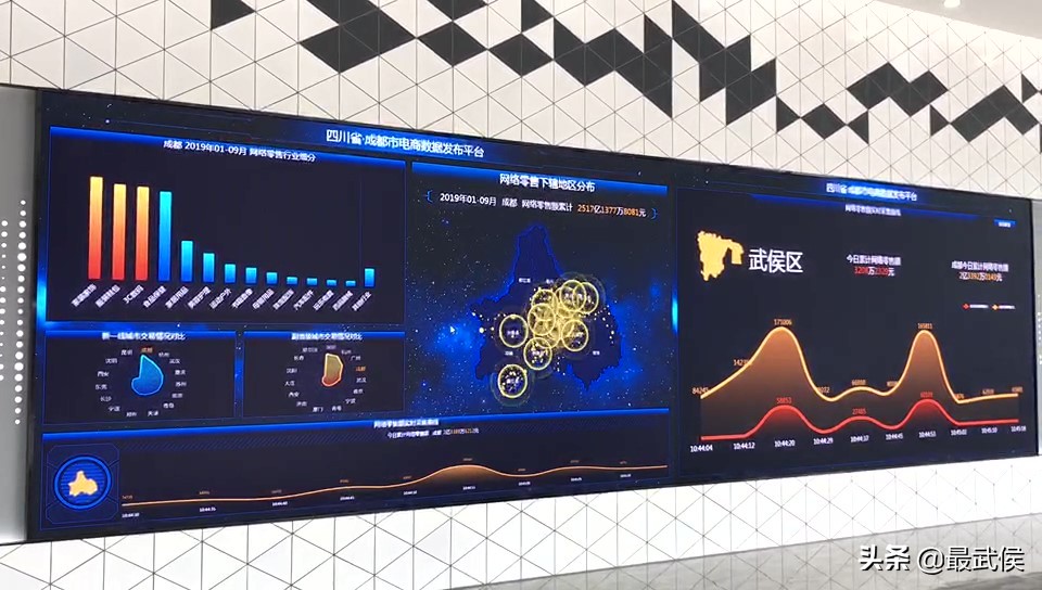 成都武侯电商产业功能区在哪里,四川武侯电商项目