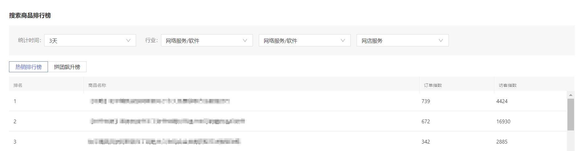 测图如何找爆款图,如何用已知爆款测出新爆款