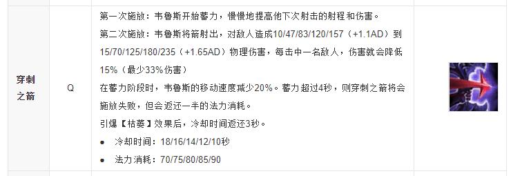 lol新版本惩戒之箭加强,LOL上分机制