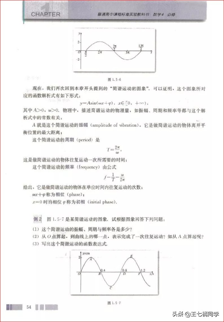 高一数学必修四免费教学视频,高中人教版必修四数学重点知识点