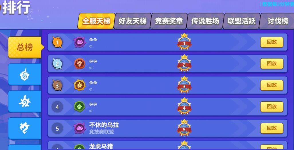 网游代练经历,网游代练真能做吗