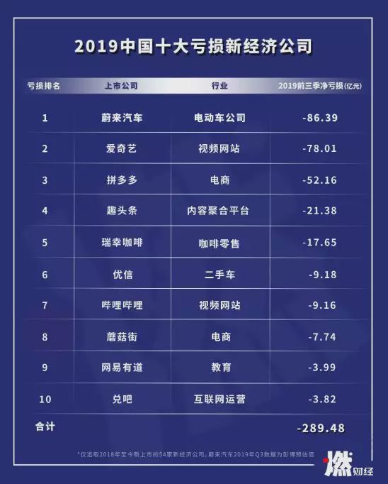 超前点播支付失败,超前点播付费怎么办