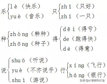 部编一年级语文下册期末复习资料,部编版语文一年级下册期末复习卷