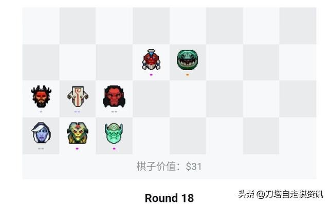 「阵容分享」亡灵家族为地皇加冕——猎人运营浅谈