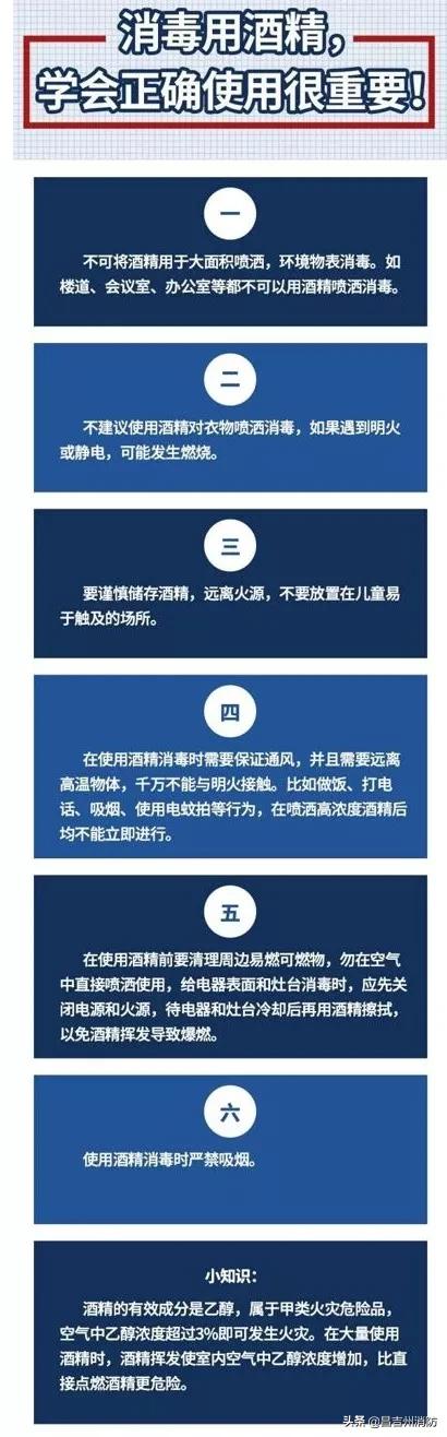 再次发生！2例！酒精消毒引发严重烧伤，关键时刻这样自救！