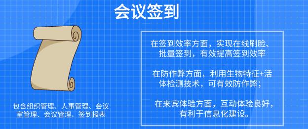 鍏ㄩ潰鍙戝姏鏅烘収璧嬭兘,鏅烘収鏍″洯寤鸿涓殑鍏ㄥ煙鎰熺煡鑳藉姏