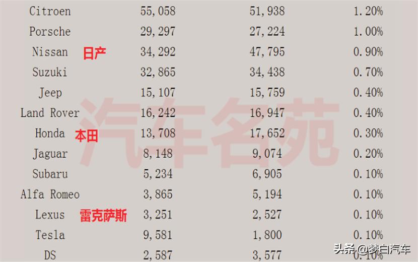 德国人买什么汽车品牌,德国人都买啥车