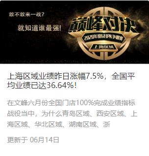 疫情美业受影响,疫情当下美业店铺如何自救