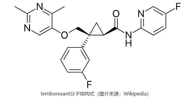 失眠新药研发出来了吗,美国治疗失眠的新药